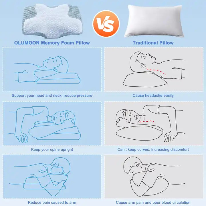 ZENLOFT™ Memory Foam Pillow